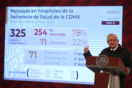 México cumple con prioridades de OMS frente a pandemia: AMLO 
