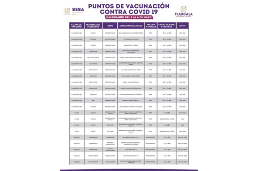  Hoy inicia Tlaxcala con vacunación a niñas y niños de 12 y 13 años contra Covid