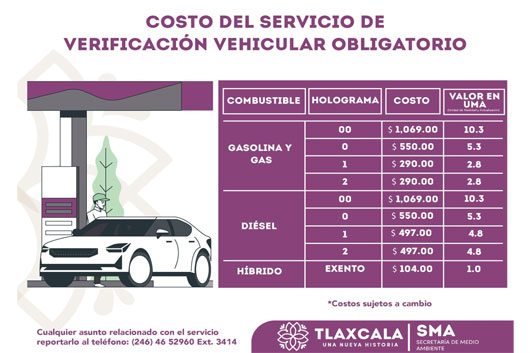 Servicio de verificación vehicular ajusta costo ante incremento de la UMA: SMA