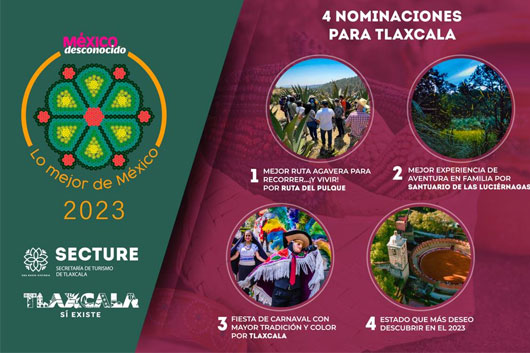 Obtiene Tlaxcala cuatro nominaciones a “Lo Mejor de México 2023”