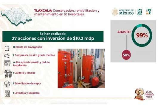 Invirtió gobierno federal 10.2 mdp en 10 hospitales IMSS–BIENESTAR para Tlaxcala