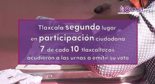 Tlaxcala, segunda entidad con mayor participación ciudadana en elecciones 