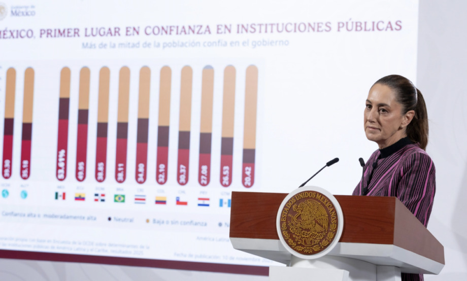 Sheinbaum destaca confianza en instituciones públicas
