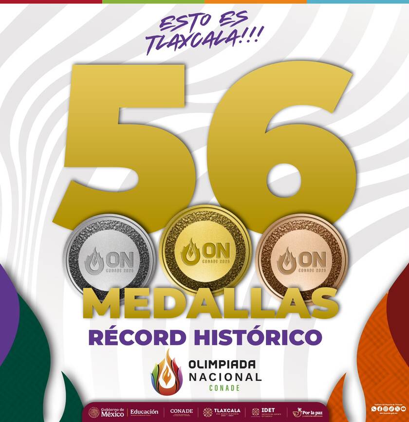 Tlaxcala rompe récord histórico:  56 medallas en la Olimpiada Nacional 2026