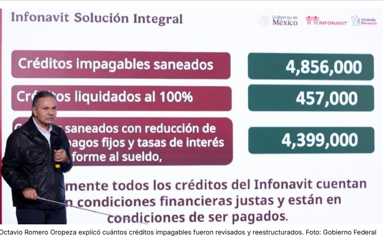 Infonavit reestructura más de 4 millones de créditos impagables