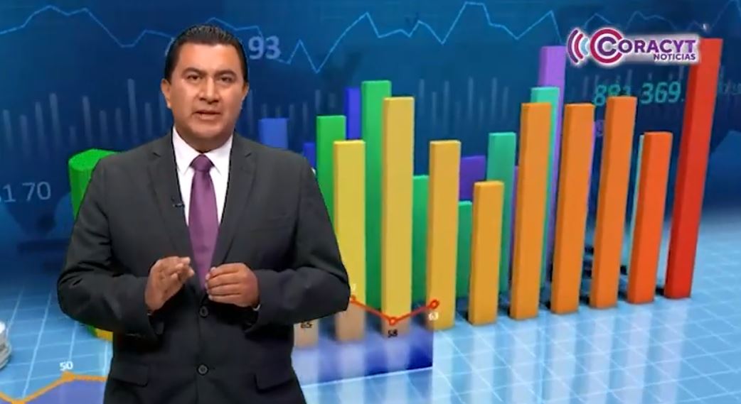 En la cápsula “Charla de Finanzas” de este lunes, el economista Víctor Gálvez